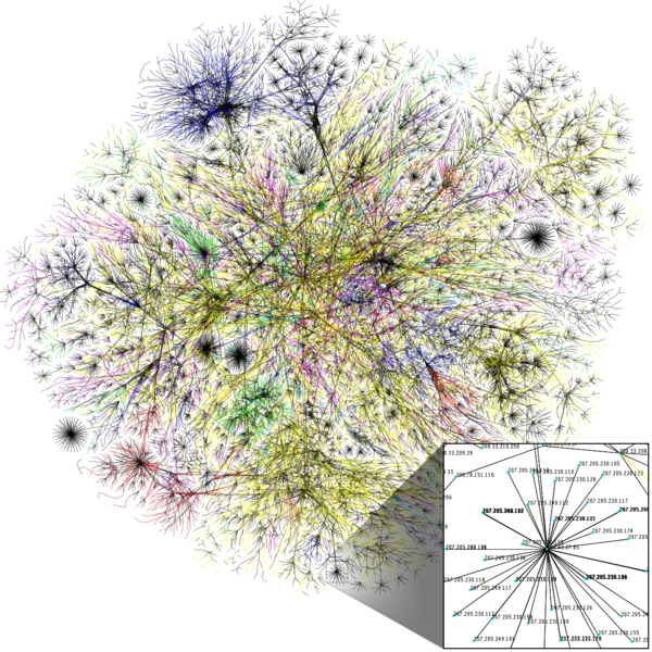 Image of Inernet